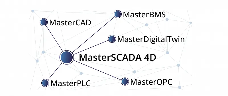 3510 Экспресс-курс MasterSCADA 4D