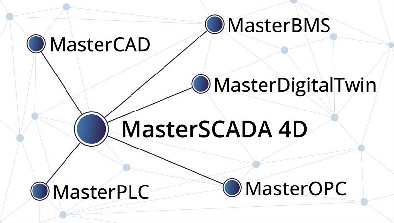 3521. Знакомство с сервисом MasterCAD.